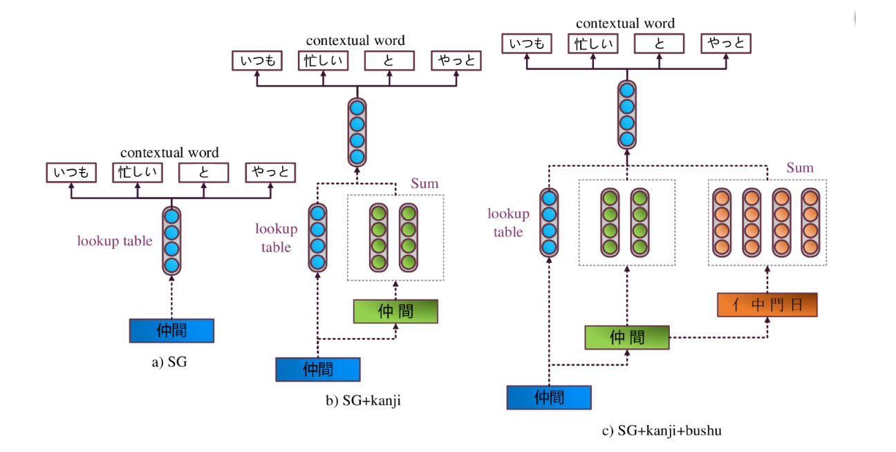 /assets/img/subword/jap/models.png